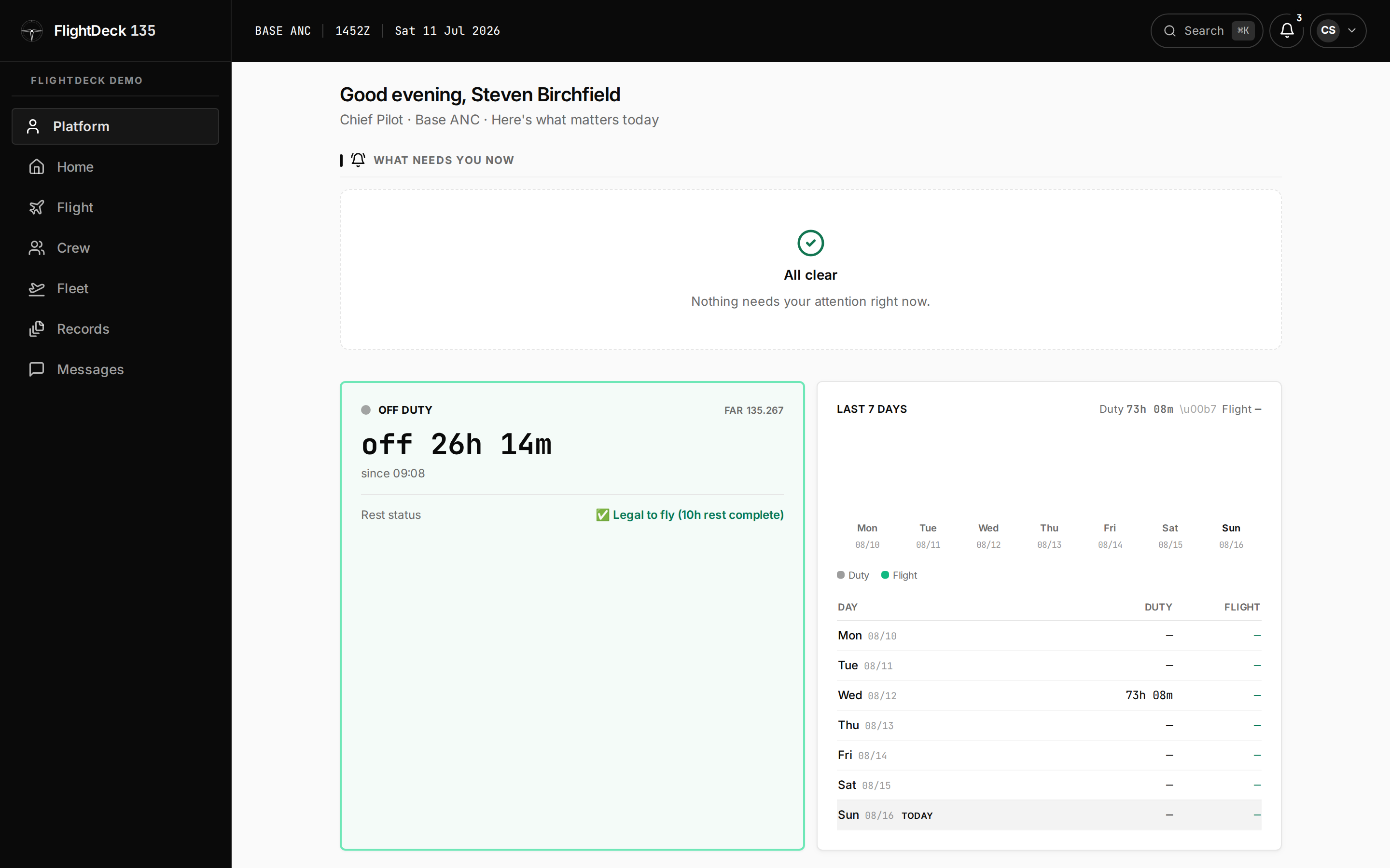 Chief Pilot dashboard — full sidebar navigation, dispatch overview, weekly duty summary