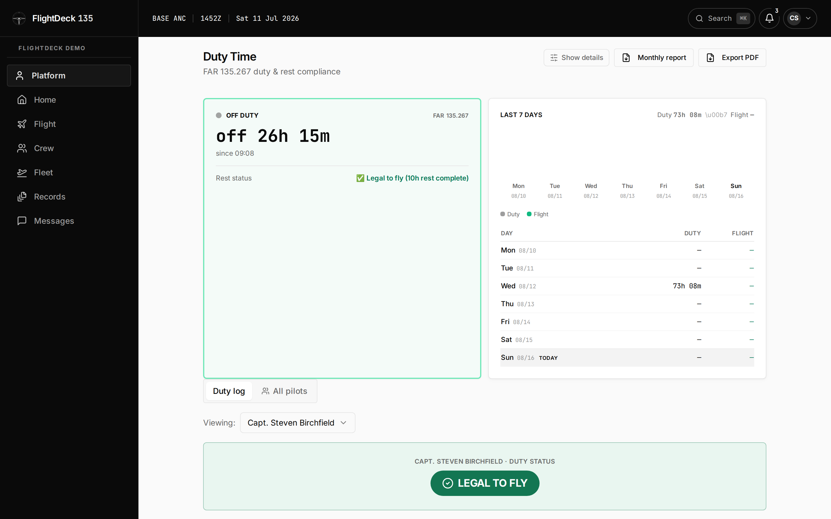 Duty tracking — 14 CFR 135.267 rest compliance and Legal-to-Fly status